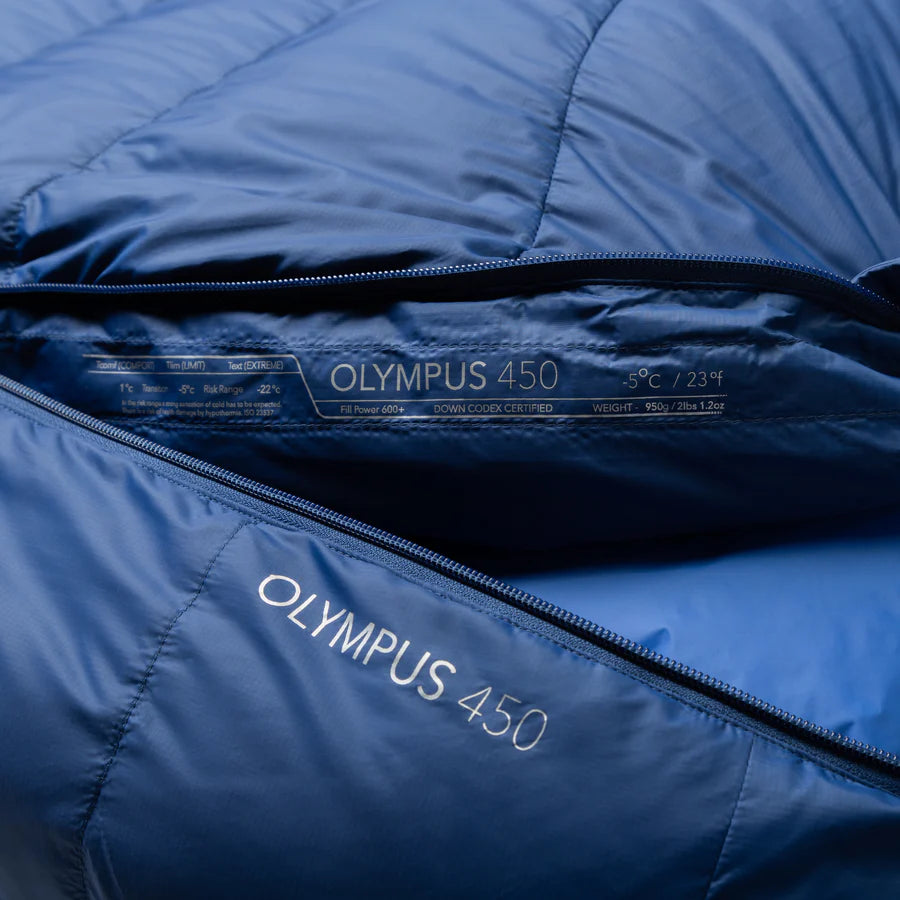 OLYMPUS 450